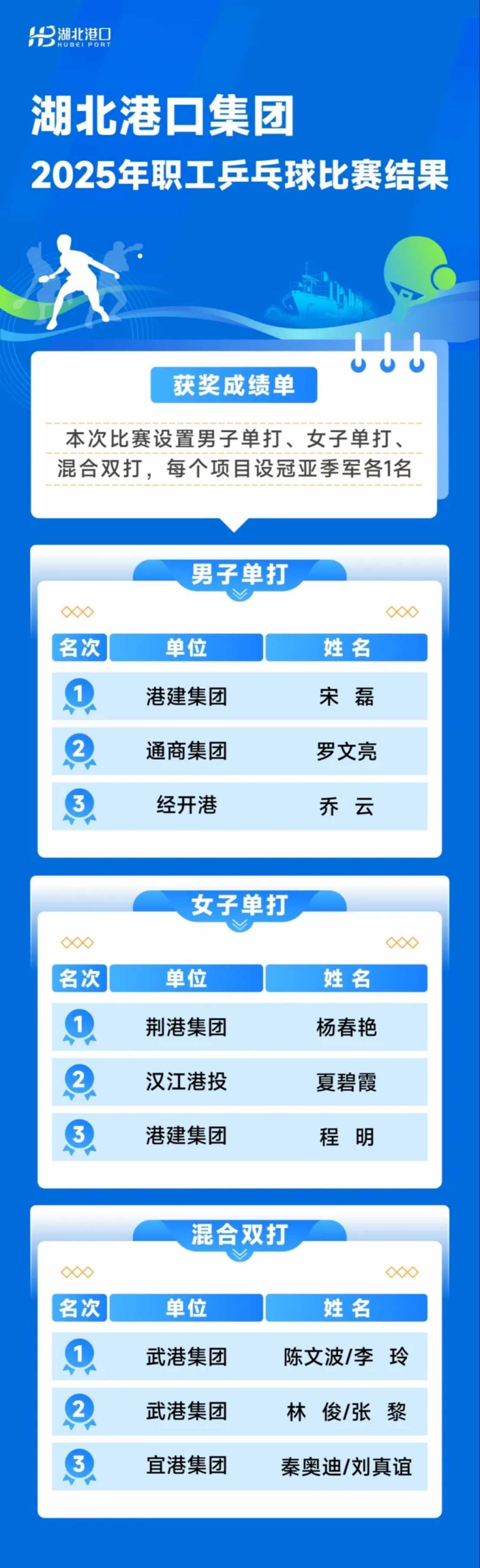 抖圈- (中国区)抖圈为赌而生