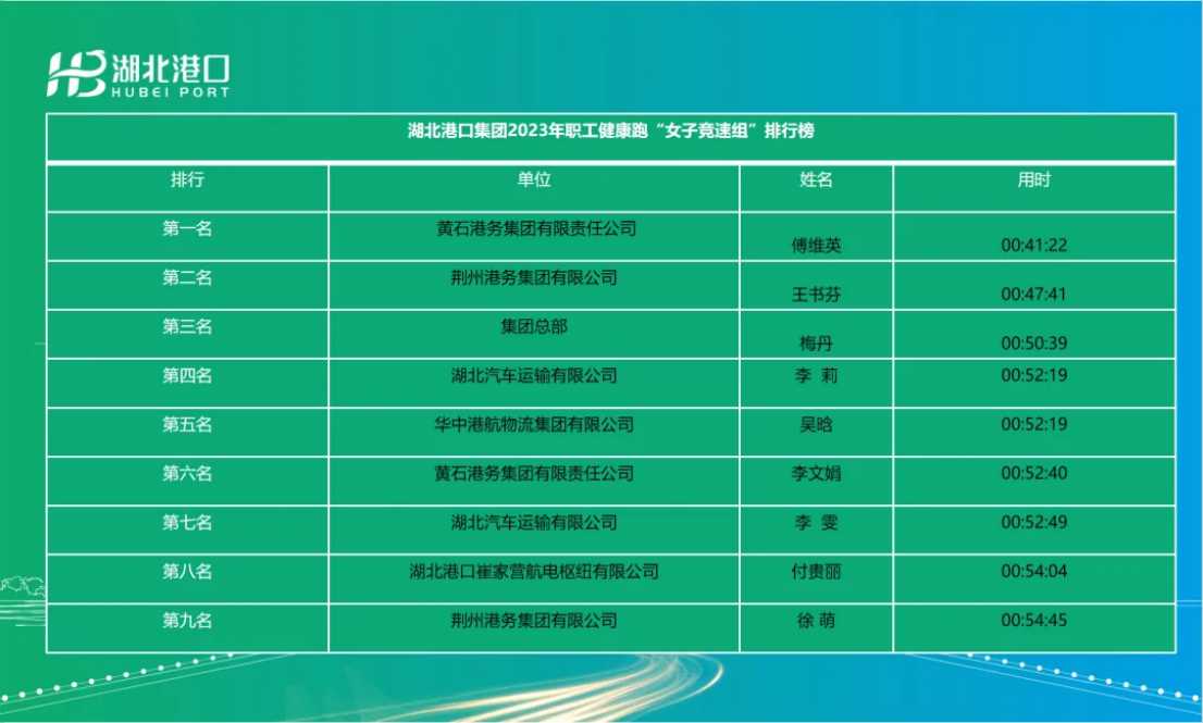 抖圈- (中国区)抖圈为赌而生