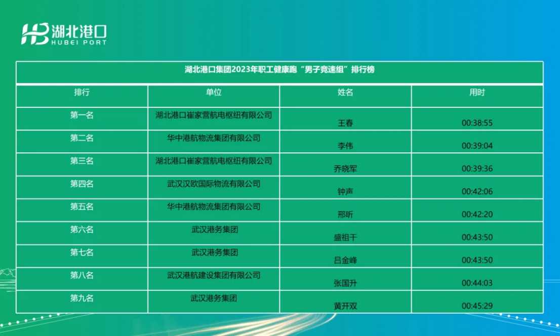 抖圈- (中国区)抖圈为赌而生