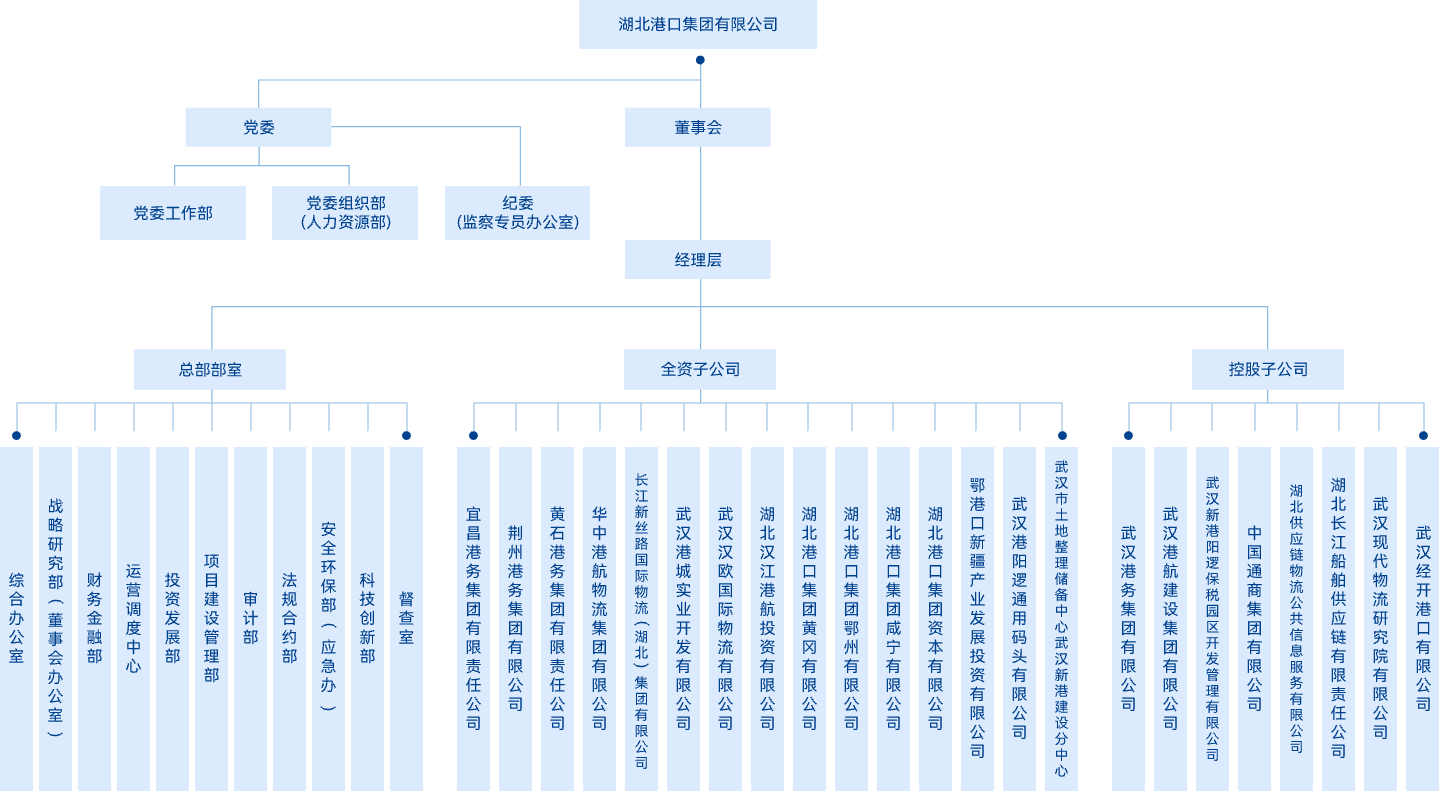 抖圈- (中国区)抖圈为赌而生