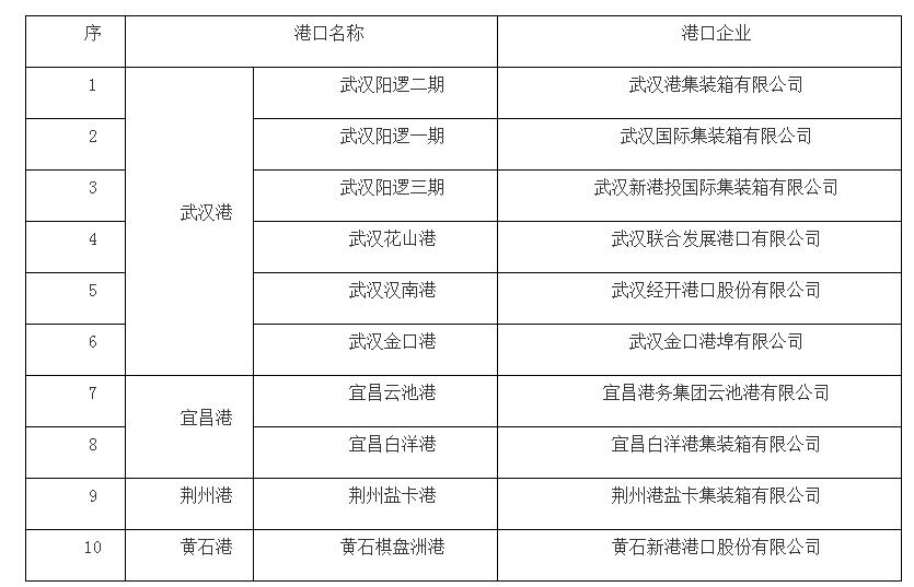 ��Ȧ- (�й���)��ȦΪ�Ķ���